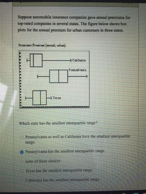 Solved Suppose automobile insurance companies gave annual | Chegg.com