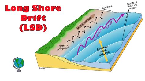 [DIAGRAM] Rc Drift Diagram - MYDIAGRAM.ONLINE