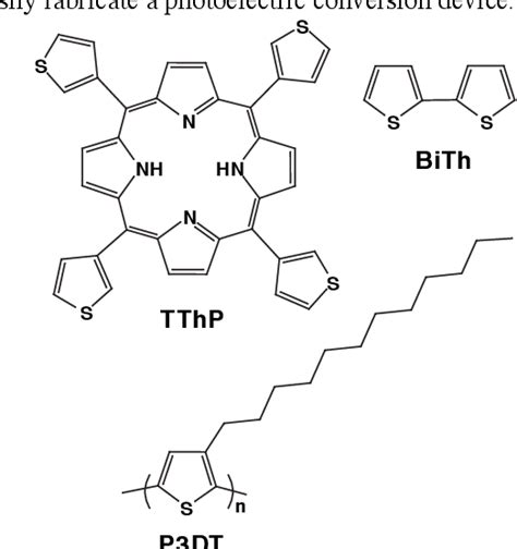 Figure 1 from Solid State Solar Cells of Polythiophene-Porphyrin Composite Films | Semantic Scholar