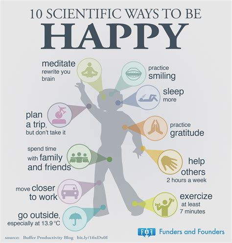 10 Scientific Ways To Become Happier [Chart] | Bit Rebels