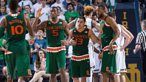 Miami Basketball News and Notes: 3/3/16 - State of The U