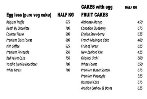 Menu of Just Bake, Attibele, Bangalore