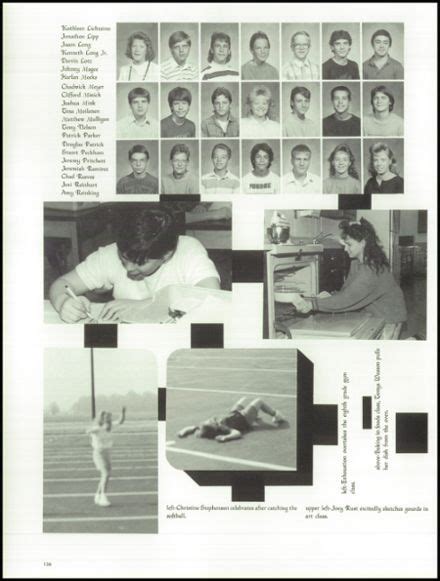 1989 Heritage High School Yearbook | Yearbook, Yearbook photos, High school yearbook