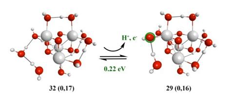 9 First two dehydrogenation reactions of pathway-9 from structure 32 ...