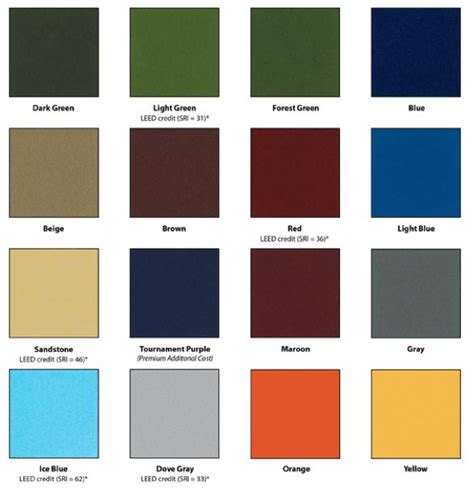 Tennis Court Painting Color Selection Tips – The Sports Installer