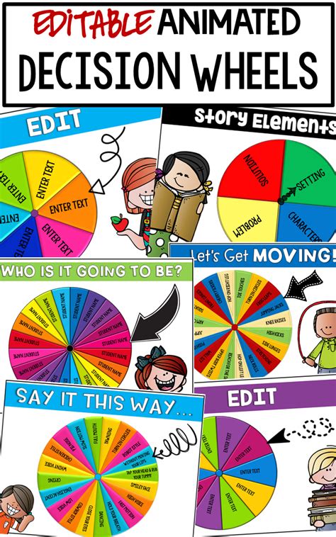 Animated Decision Wheels / Digital Spinners {EDITABLE} | Teaching classroom management, Google ...