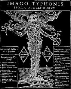 Hermetic Order of the Golden Dawn - Symbolic depiction of Eden after the fall | Alchemy in 2019 ...