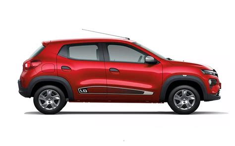 7 Renault Kwid Colours in India | Kwid Colours Images