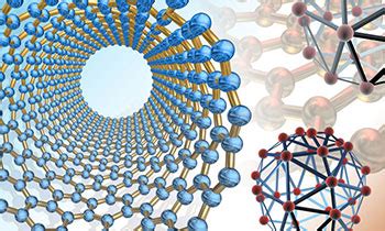 Introduction to Nanoscience: Some Basics