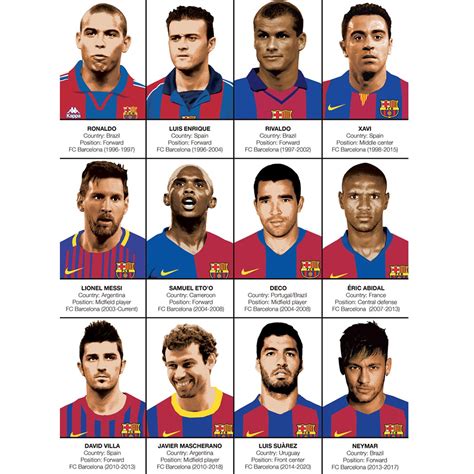 Art-Poster Football - Legends of FC Barcelona, by Olivier Bourdereau