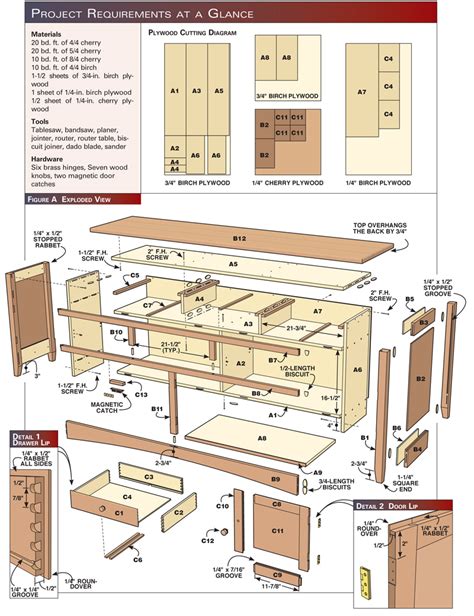 Shaker Cabinet Plans Free - Image to u