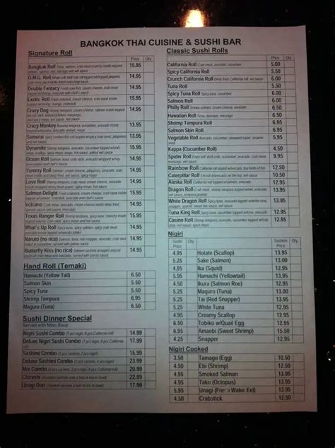 Bangkok Thai Cuisine & Sushi Bar Menu - Urbanspoon/Zomato