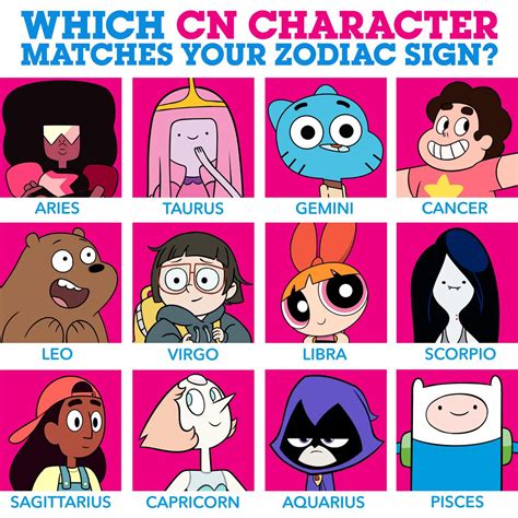 Cartoon Network Characters EAD92 - AGBC