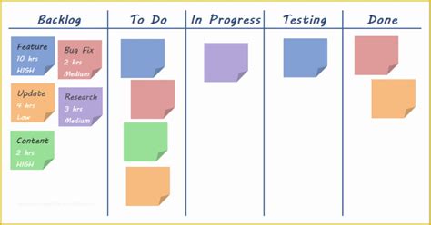 Kanban Templates Free Of which Project Management Type Fits Your ...