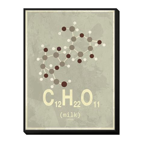 Molecular Art - Framed Print Mounts - Touch of Modern