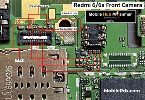 Redmi 6A Camera Not Working Problem Solution - Camera Ways