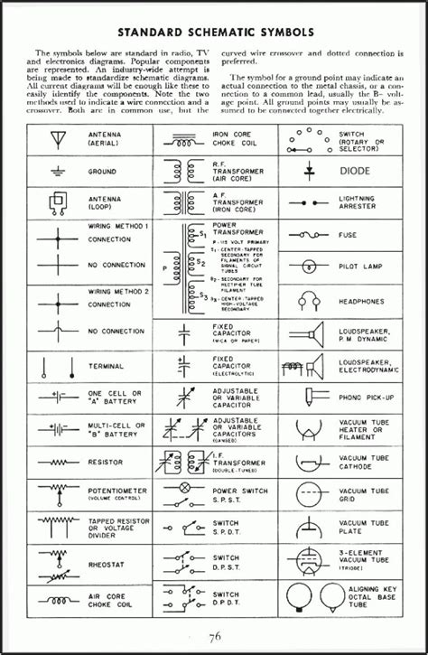 Wiring Schematic Symbols Pdf