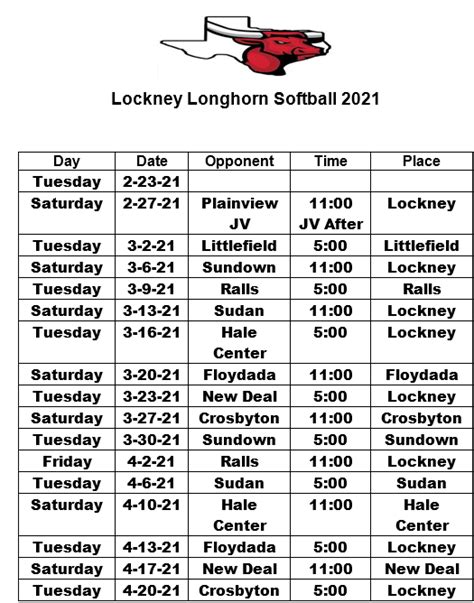 Lady Longhorn Softball | Lockney ISD