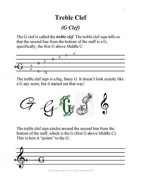 FREE! Printable Music Note Naming Worksheets — Presto! It's Music Magic Publishing