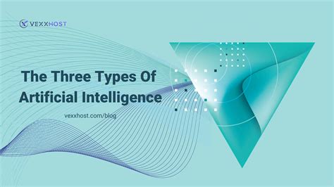 The Three Types Of Artificial Intelligence | VEXXHOST