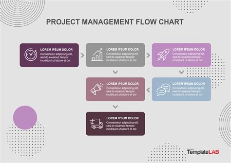 26 Fantastic Flow Chart Templates [Word, Excel, Power Point]