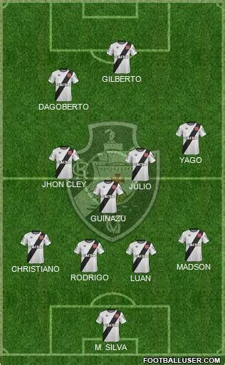 CR Vasco da Gama (Brazil) Football Formation by silva!!!