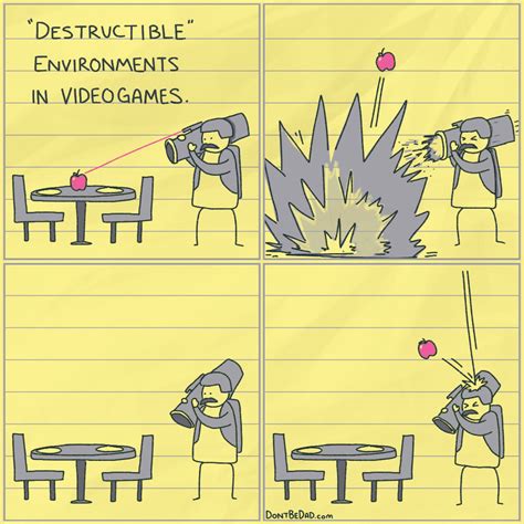 "Destructible" Environments. : r/gaming