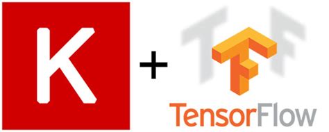 Keras as a simplified interface to TensorFlow: tutorial