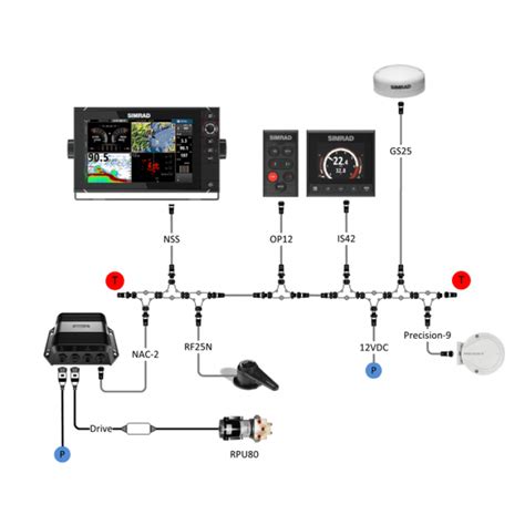 SIMRAD AP44 VRF Medium Capacity Pack MKII