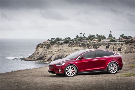 Tesla Sales Figures – Europe Market | GCBC