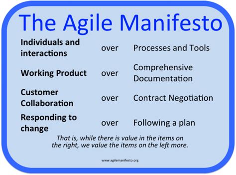 What IT Service Management can learn from the Agile Manifesto (and vice ...