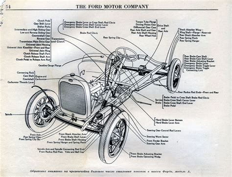 1929 Ford Body Parts