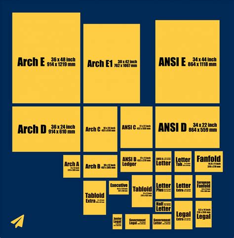 American paper sizes. Letter and Legal paper sizes.