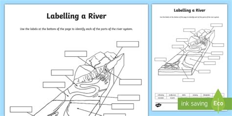 Features of a River Labelling Activity | Twinkl Geography