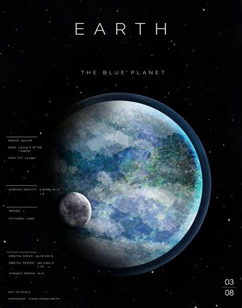 Digital Earth Poster - Etsy | Earth poster, Solar system poster, Astronomy