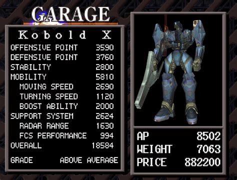 Silly armored core 1 build : r/armoredcore