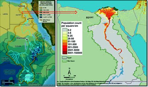 The Egyptian Nile basin and population per km map (after Nile River ...