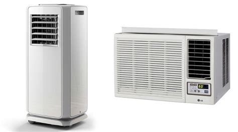 7 Most Energy Efficient Portable Air Conditioners 2022 - HouseholdAir