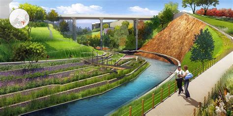 Best practices for river restoration and waterfront development « PRC ...