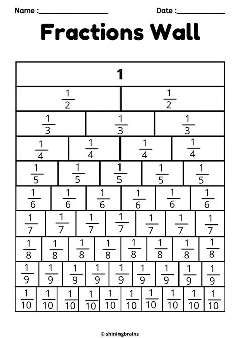 Fraction Chart Printable Free