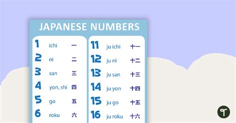 Numbers 0-20 - Japanese Language Poster with Hiragana | Teach Starter