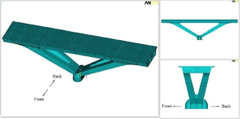 FEM model for V-shaped pier of HeiHe Bridge. LOAD CASE As full framing... | Download Scientific ...