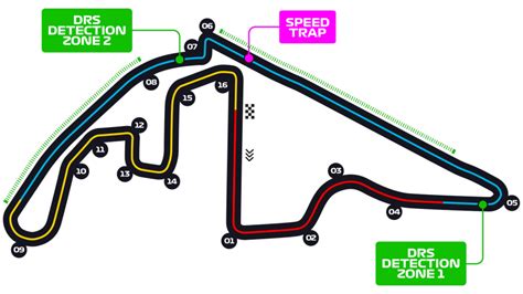 2023年F1第23戦アブダビGPプラクティス①[ベストタイム･ベストセクター･タイヤ履歴] | F1モタスポGP