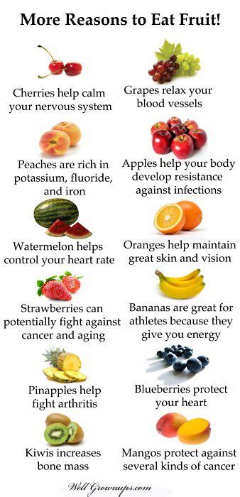 Fruit Juice Benefits Chart - health benefits