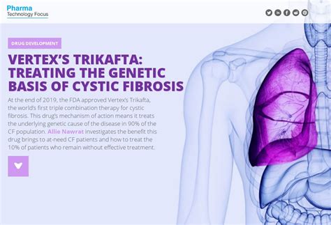 Vertex’s Trikafta: treating the genetic basis of cystic fibrosis ...