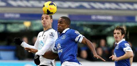 Tottenham tactics: Spurs vs Everton preview (h) | Spurs Match | Spurs ...