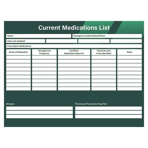 Free Printable Wallet Medication List Template Free Printable - Vrogue