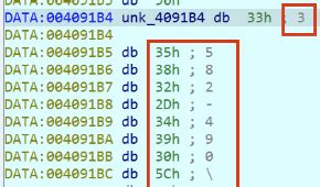 FiXS the new ATM Malware in LATAM - Metabase Q