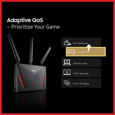 ASUS RT-AC86U Dual Band AC2900 WiFi Gigabit Wireless Router (Wireless ...