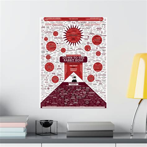 'Down to the Rabbit Hole' - Poster – THE WHITE RABBIT SHOP